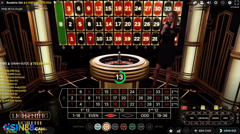 Luật chơi game Roulette chi tiết và dễ hiểu từ A - Z cho tân thủ