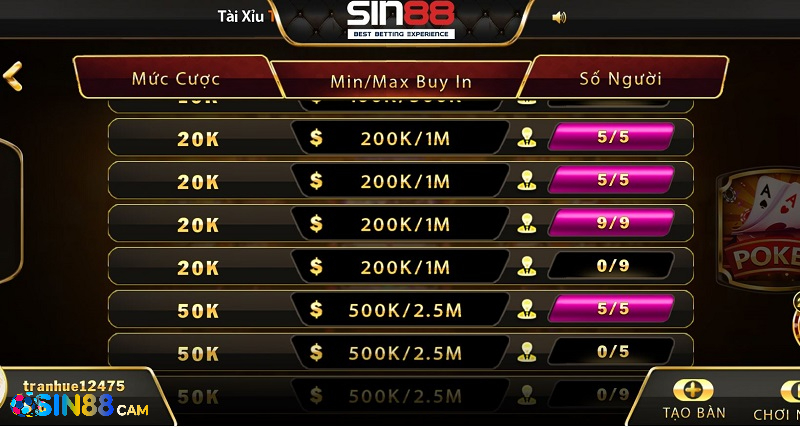 Các hình thức đặt cược phổ biến trong Poker online Sin88